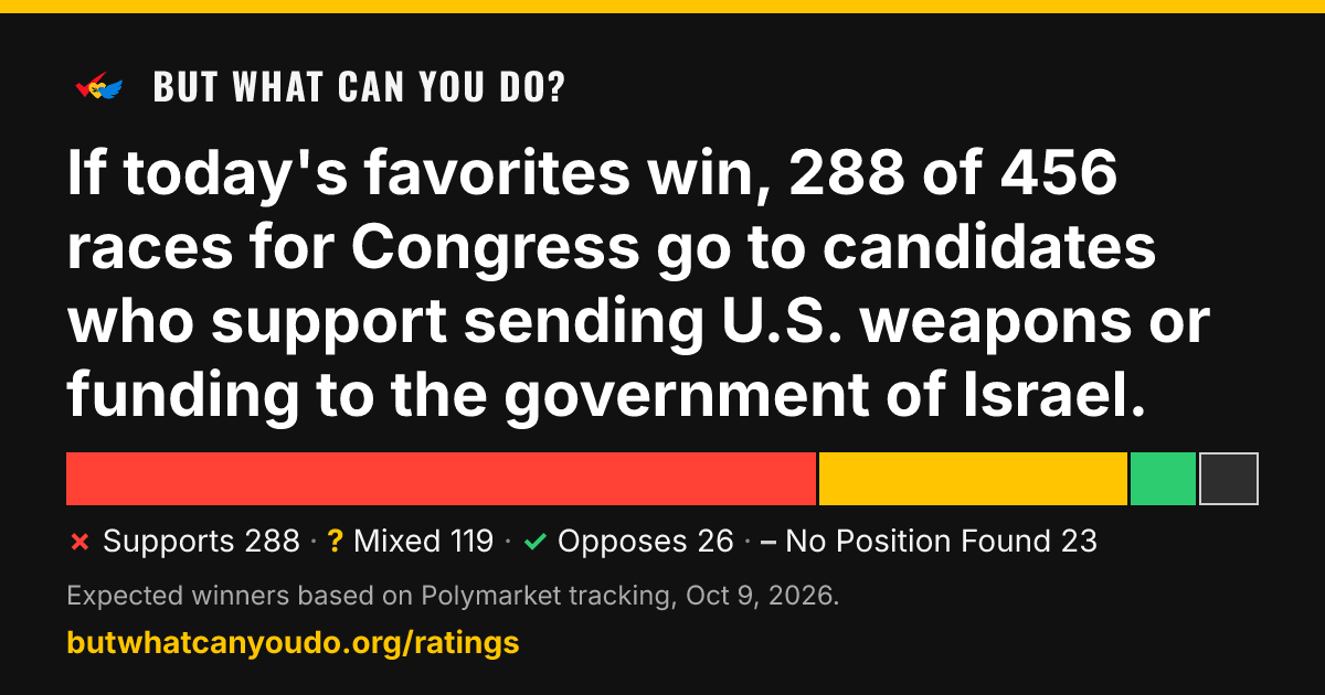 If every race for Congress goes to today's favorite: the seats by mark, from butwhatcanyoudo.org/ratings/
